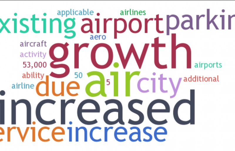 DY Consultants has been selected by TRB’s Airport Cooperative Research Program to carry out the Synthesis Project 03-15: “How Airports Plan for Changing Aircraft Capacity-the Effects of Upgauging.