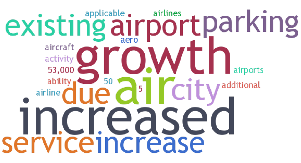 DY Consultants has been selected by TRB’s Airport Cooperative Research Program to carry out the Synthesis Project 03-15: “How Airports Plan for Changing Aircraft Capacity-the Effects of Upgauging.